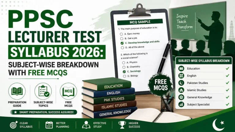 PPSC Lecturer Test Syllabus 2026: Subject-Wise Breakdown with Free MCQs